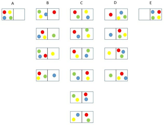 Definición estadística de la entropía: Ludwig Boltzmann