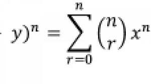 Teorema del binomio: Newton