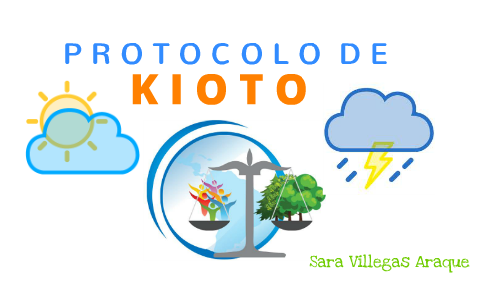 Protocolo de Kioto