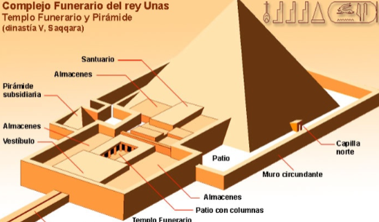 Arquitectura de Egipto [Funeraria]