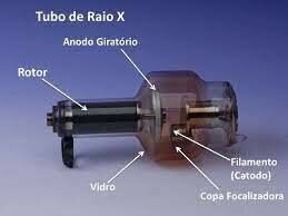 Tubo de Rayos x
