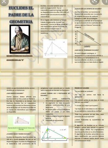 Aportación de Euclides.