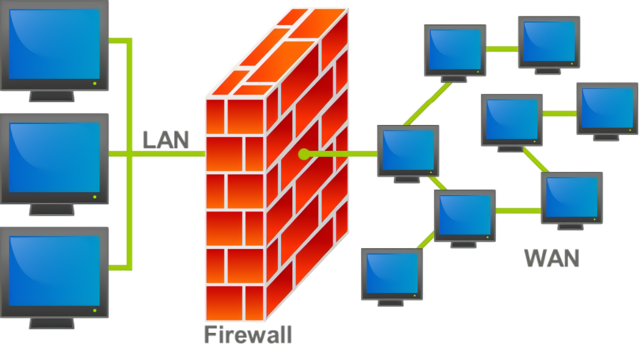 Firewall