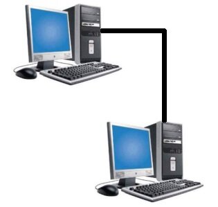 PRIMERA CONEXIÓN ENTRE DOS COMPUTADORAS DISTANTES FÍSICAMENTE