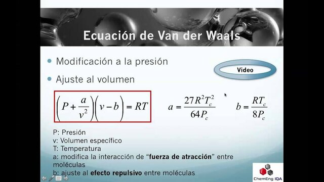 Ecuaciones de estado: Van der Waals