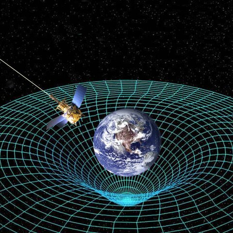 Einstein extendió la Teoría de la Relatividad