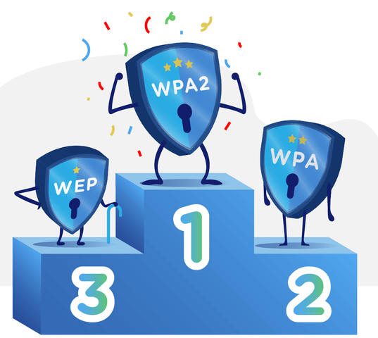 Se introduce el protocolo WPA2
