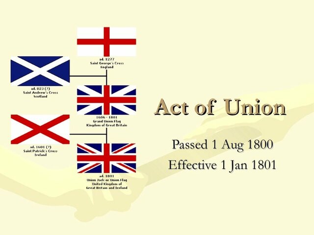 Act of Union creates the UK