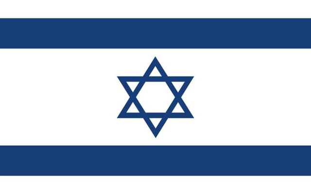 Israel, Características