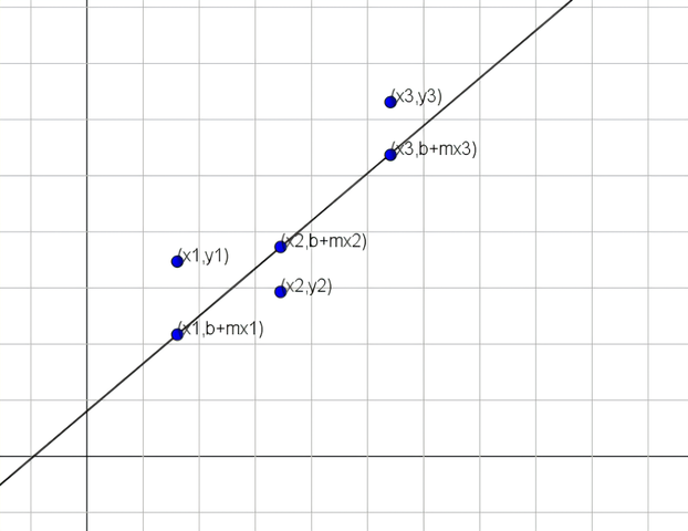Modelos probabilísticos y teorías estadísticas.