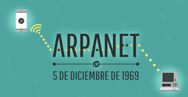 Primera Conexión a ARPANET
