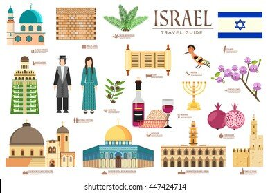 Características de Israel