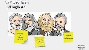 La hipótesis del origen griego. SIGLO XX