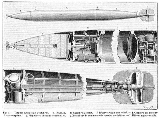 Englishmen Robert Whitehead invents the torpedo.
