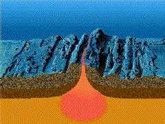 Teoría de la expansión del fondo oceánico