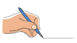 Timeline: La linea della vita