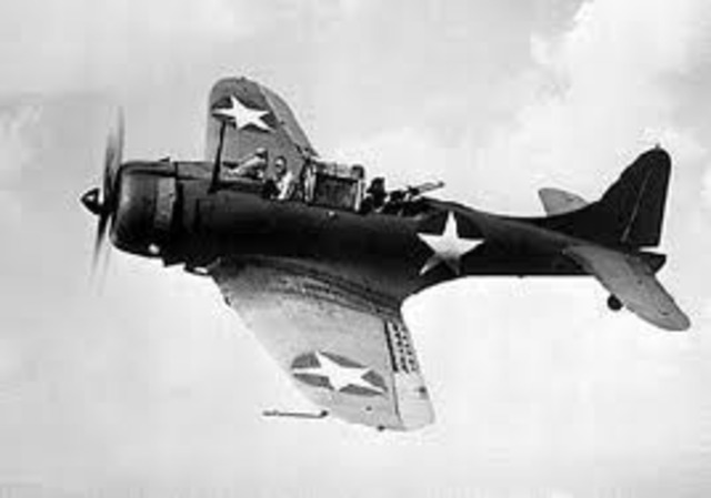 The Battle of Midway