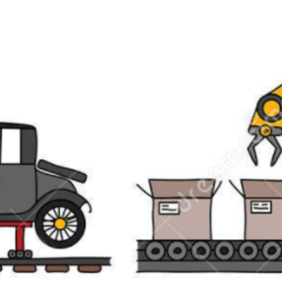 Timeline: las revoluciones industriales y su impacto en las organizaciones