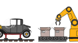 Timeline: las revoluciones industriales y su impacto en las organizaciones