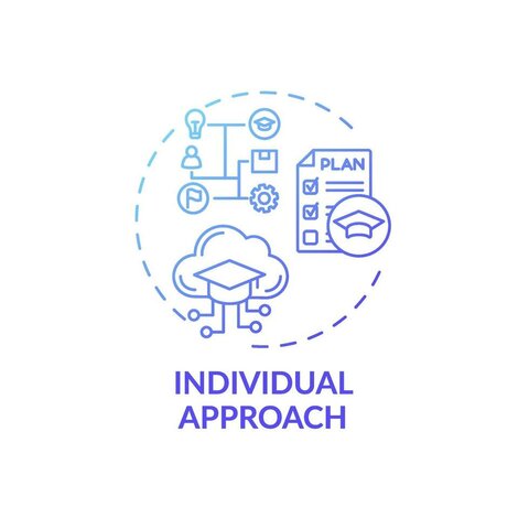 Enfoques individualistas