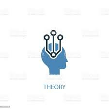 Desarrollo normal de la teoría organizacional