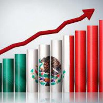 Timeline: Linea del tiempo economía en México.