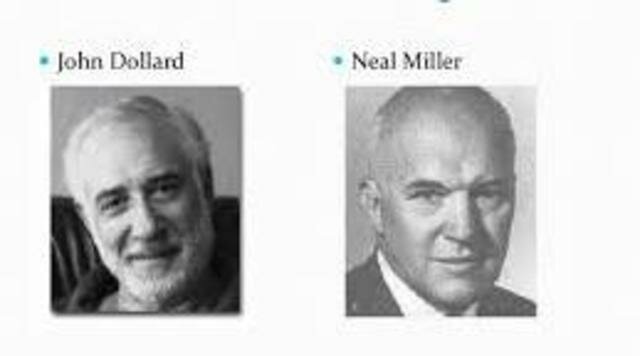 Miller y Dollard. Cognoscitiva Social