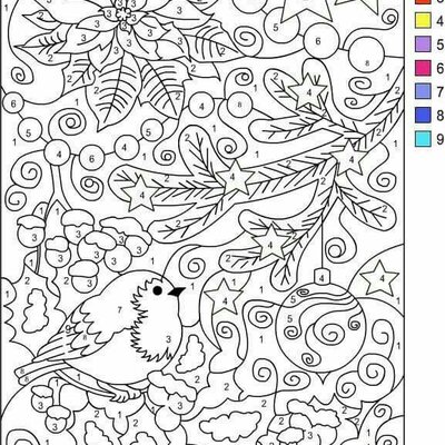 Timeline: Teorias del aprendizaje