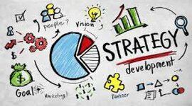 Timeline: Evolución del Pensamiento Estratégico