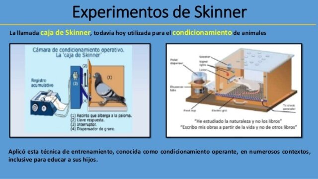 La conducta de los organismos: un análisis experimental. Conductismo.