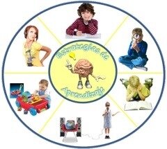 TOLMAN Y HONZIK "Aprendizaje y el desempeño"