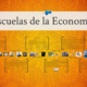Economia