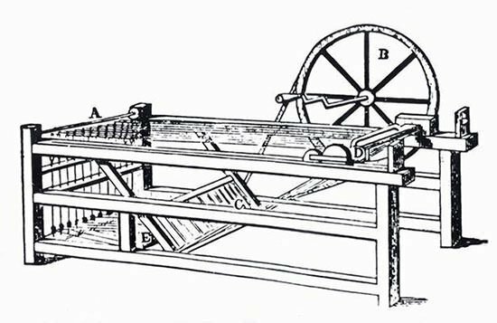 Invention of the spinning jenny