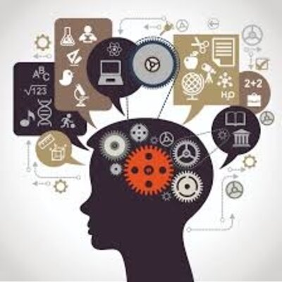 Timeline: TEORÍAS TRADICIONALES - TEORÍA DEL PROCESAMIENTO DE LA INFORMACIÓN