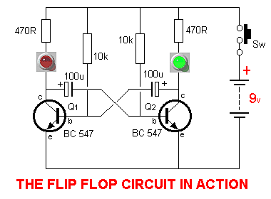 Circuito biestable (W.H. Eccles y F.W.  Jordan.)
