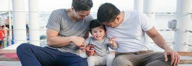 Familia Homoparental