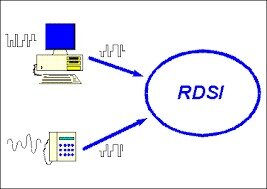 RDSI