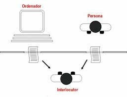 Prueba de Turing  (Alan Turing )