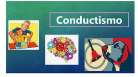 Timeline: CONDUCTISMO