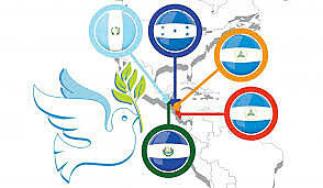 Firma de la Independencia de los países de Centroamérica