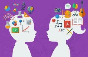 Piaget Realización de pruebas de perfeccionamiento intelectual