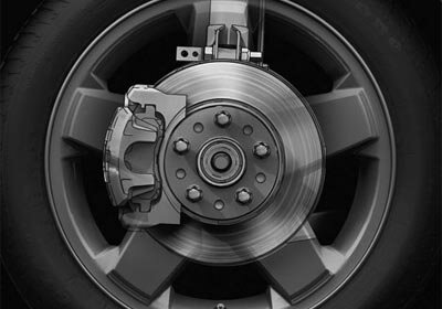 Frenos antibloqueo modernos