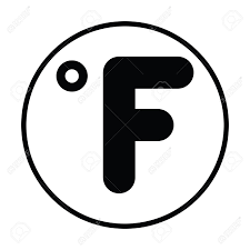 Grados Fahrenheit