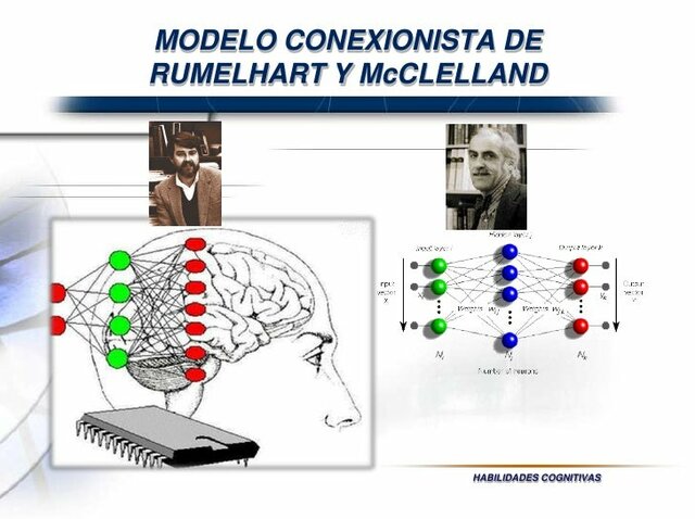 “Procesamiento distribuido en paralelo: investigaciones sobre la microestructura de la cognición”, . TPDI