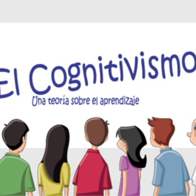 Timeline: COGNOSCITIVISMO SOCIAL