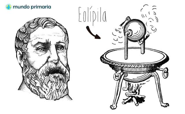 Herón de Alejandría