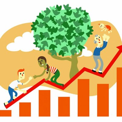 Timeline: HECHOS HISTORICOS DE LA ECONOMIA SOLIDARIA