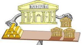 Timeline: HISTORIA DE LA BANCA EN EL SALVADOR