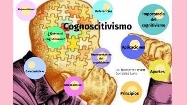 NACE EL COGNOSITIVISMO.