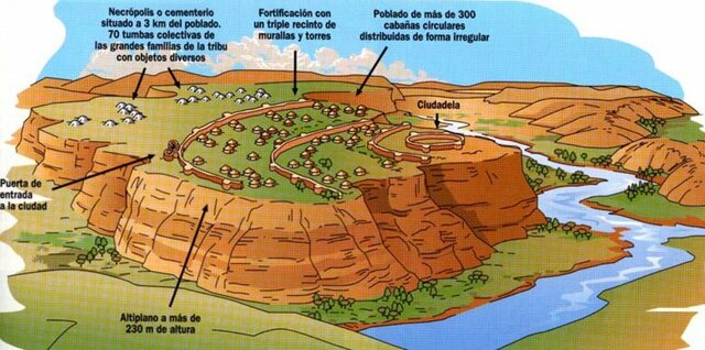 Vivien als turons amb muralles a l'edat dels metalls